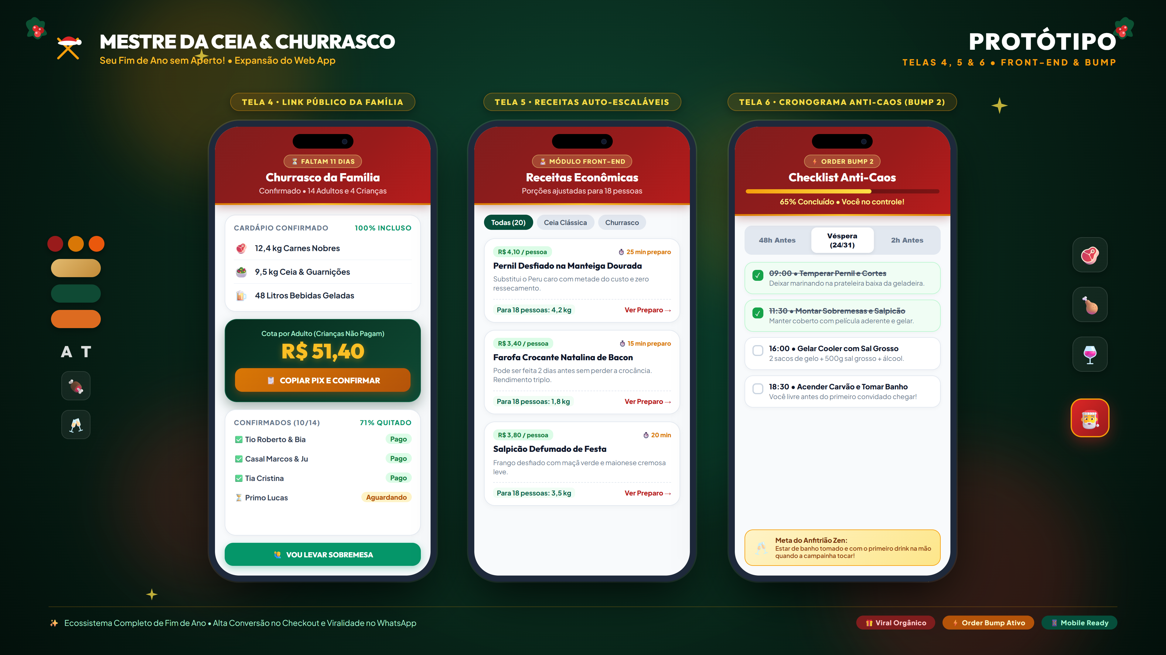 Mestre da Ceia e Churrasco - Telas do Aplicativo